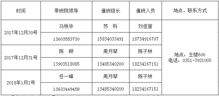 电气与控制工程学院2018元旦放假值班表