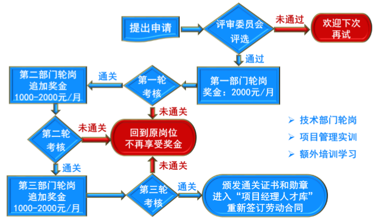 QQ截图20180930211718.png