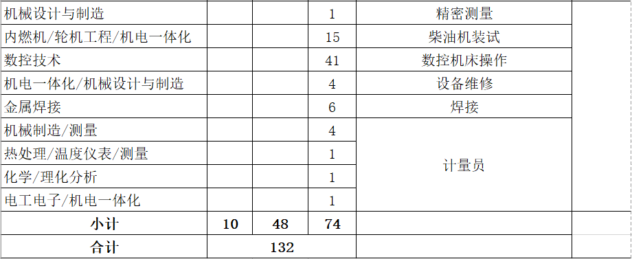 QQ截图20181016212904.png