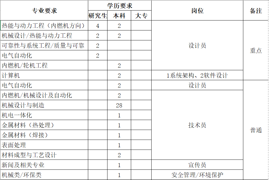 QQ截图20181016212829.png