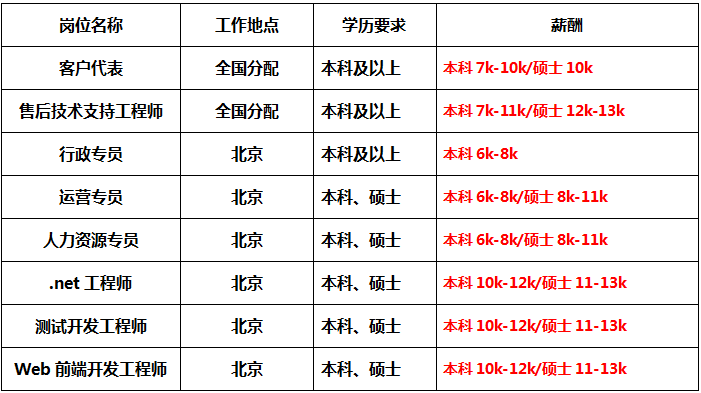 360截图16421030296444.png